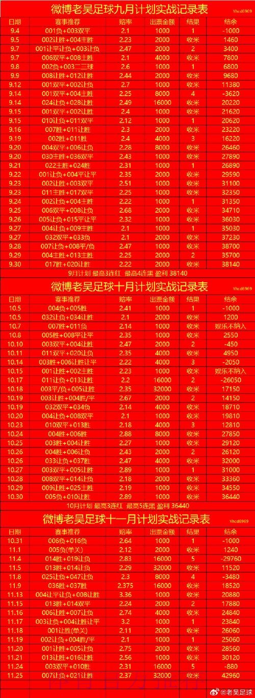 世界杯比分推荐入口地址 世界杯比分推荐入口地址