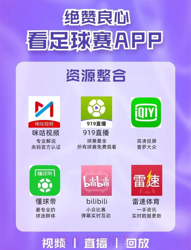 世界杯直播APP下载最佳推荐指南 世界杯直播APP下载最佳推荐指南