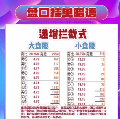 获取世界杯盘口在线入口地址详解